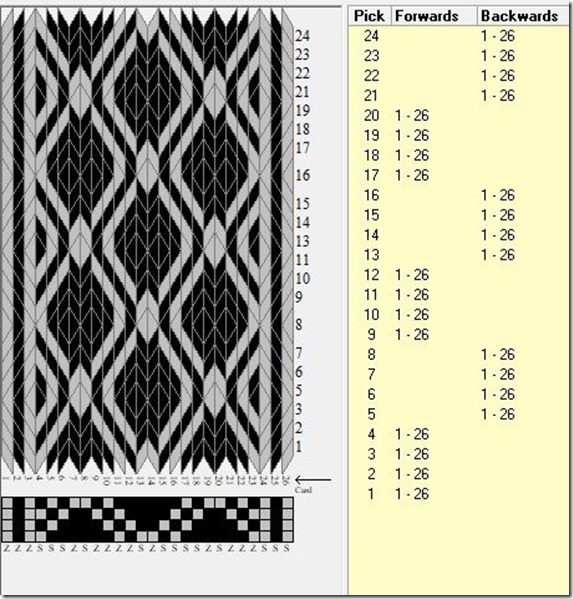 card weaving pattern